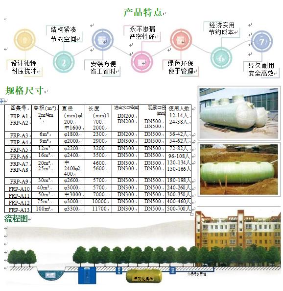 北大镇玻璃钢化粪池