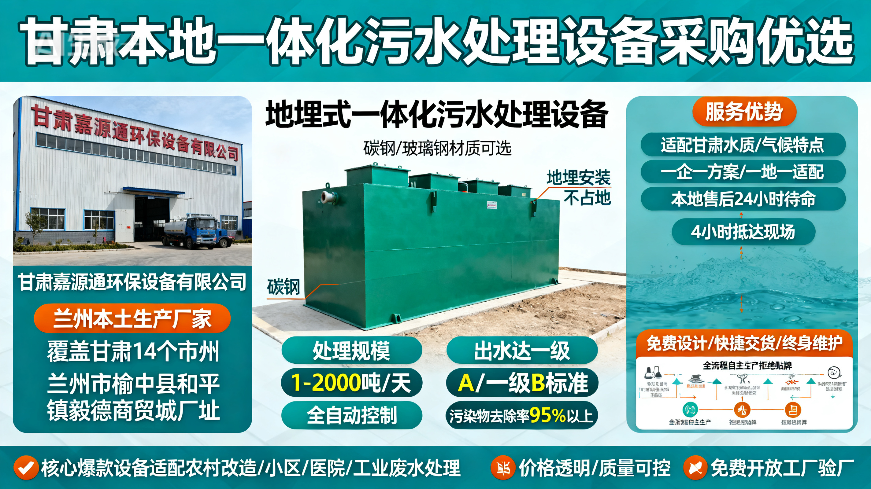甘肃采购北大镇一体化北大镇污水处理设备_优先选本地生产厂家_直...式解决甘肃污水处理需求_选本地实体厂家_靠谱有保障.jpeg